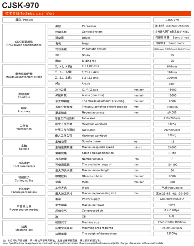 CJSK-970全自动双头眼镜机