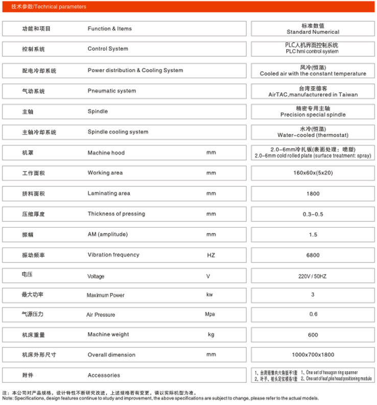 CJSK-800全自动拼料机参数